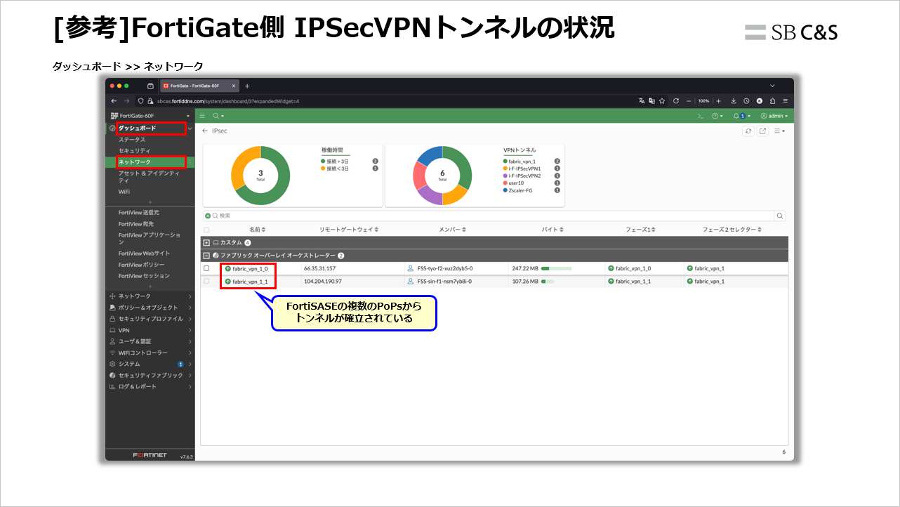 3分で分かるFortinet】【第36回】FortiSASE SPAウィザードを利用した